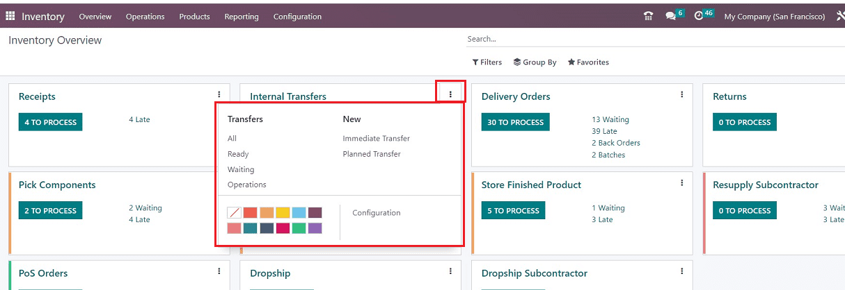 An Overview of Deciding reservation of products in Odoo 16 Inventory-cybrosys